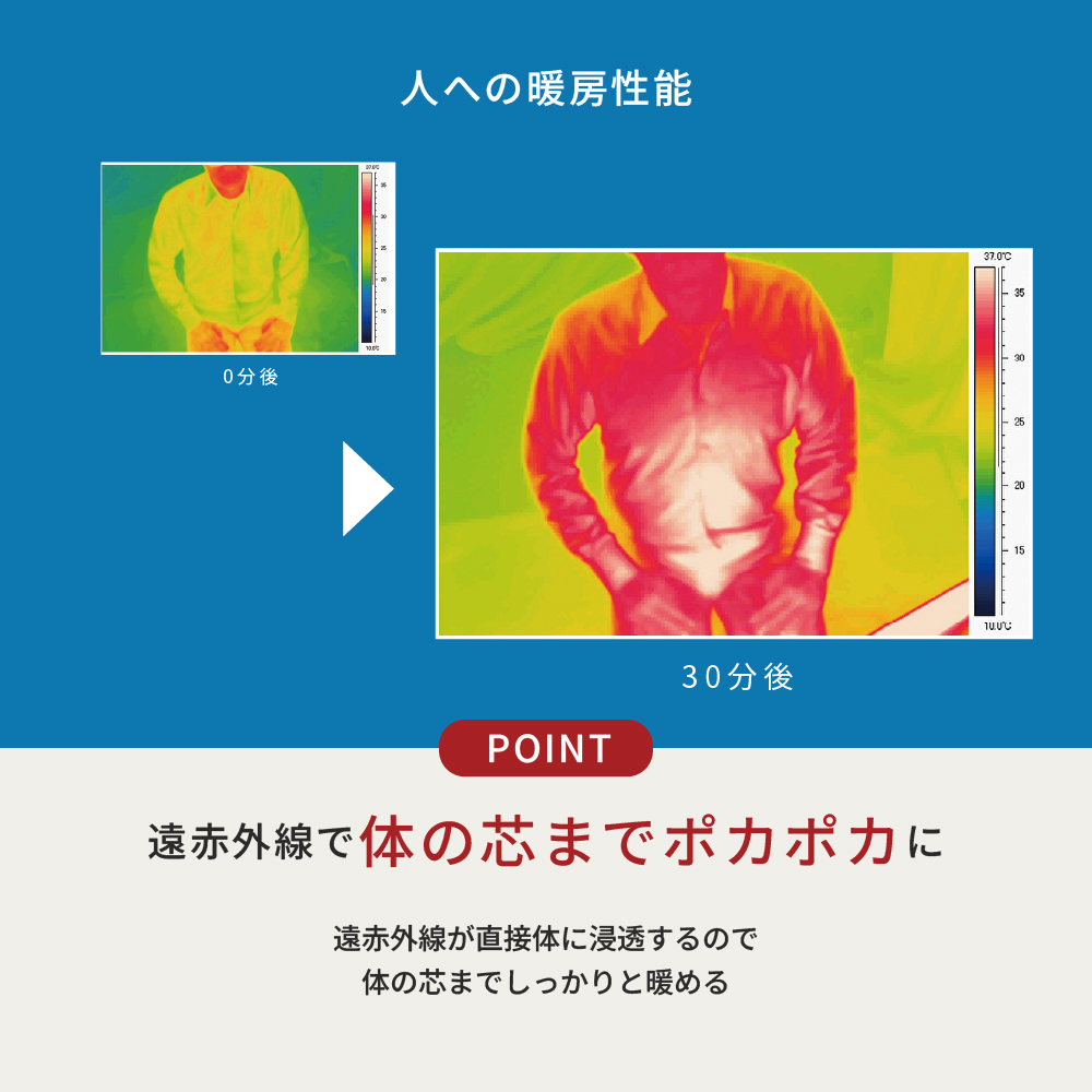 EPH-N12(H) |トヨトミ公式オンラインストア