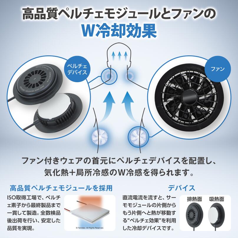 楽天市場】売切れ間近！公式｜マッスルスーツCOOL VEST ペルチェベスト