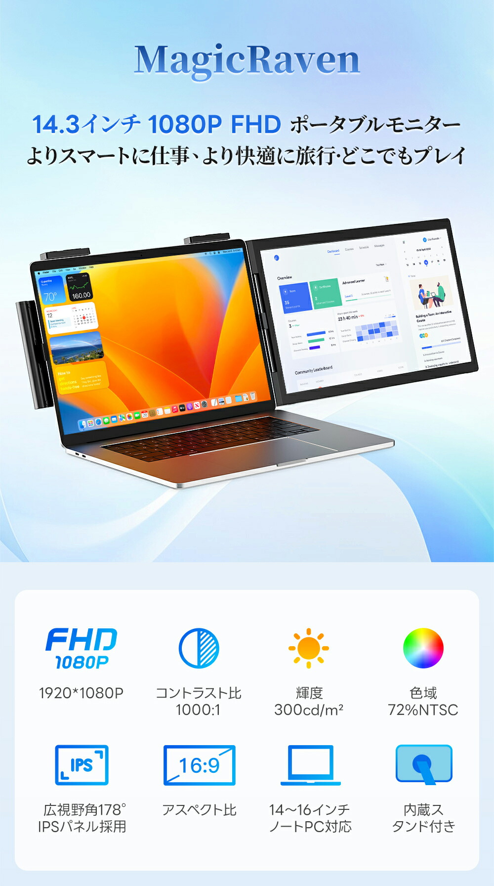 楽天市場】デュアルディスプレイ 14インチ ダブルモニター 100%sRGB