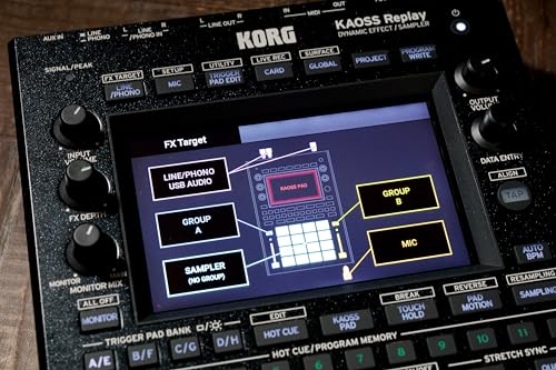 楽天市場】【送料無料】KORG コルグ オールインワン・DJパフォーマンス