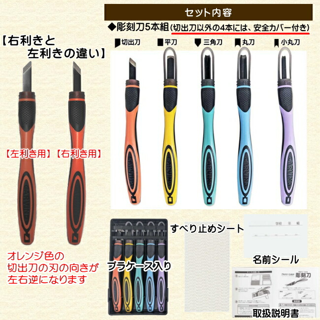 楽天市場】彫刻刀セット プレシャス 2WAY グリップ彫刻刀 安全ガード