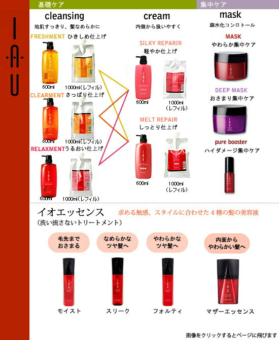 楽天市場】《送料無料》ルベル イオ クリーム シルキーリペア 1000mL