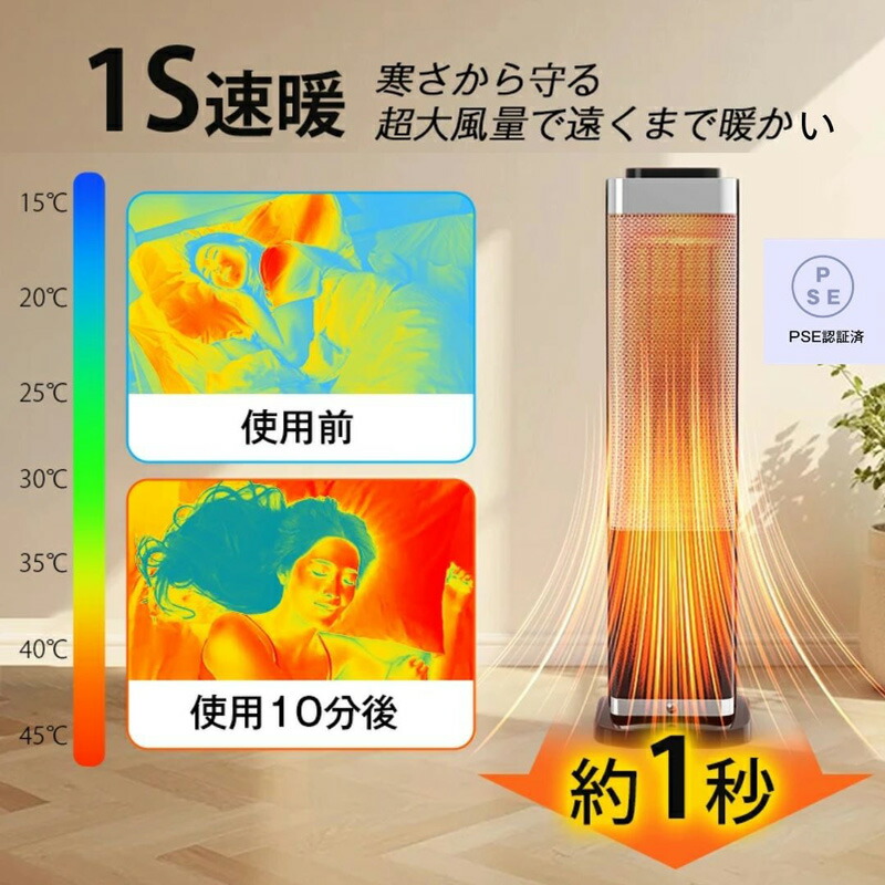 楽天市場】【選ぶ景品】 人感センサー付き 加湿セラミックヒーター 8畳