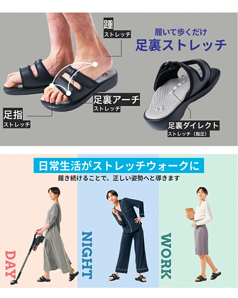 楽天市場】TVで紹介 兼子ただし 美姿勢 足裏ストレッチサンダル Kaneko