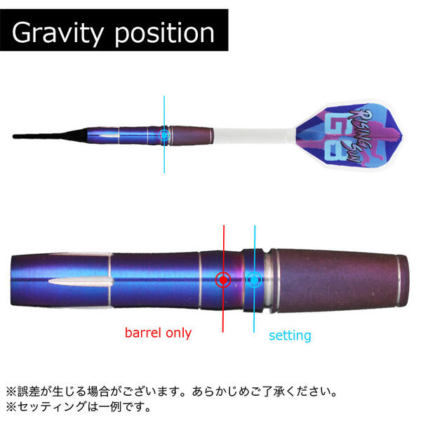 楽天市場】【送料無料】【17時まで当日出荷】 ターゲット ライジング