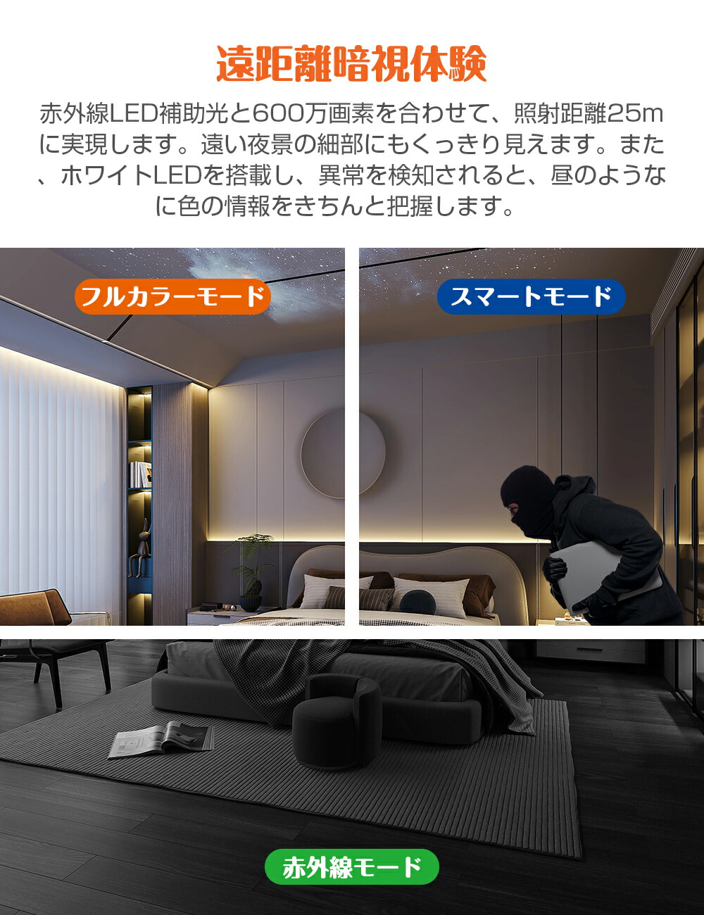 楽天市場】600万高画素 防犯カメラ 屋外/屋内両用 監視カメラ 5G WiFi