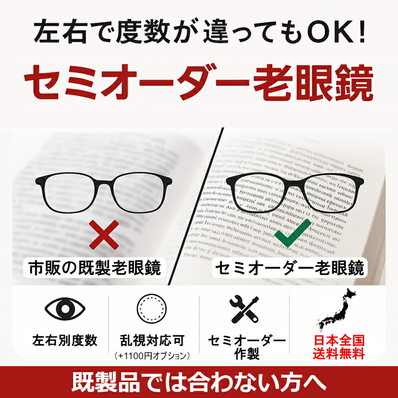 楽天市場】かんたん注文♪ セミオーダー老眼鏡 首に掛けられる老眼鏡