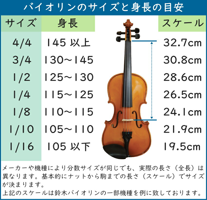 楽天市場】Grazioso 初心者向け バイオリン【調整後出荷】GV-0 4/4