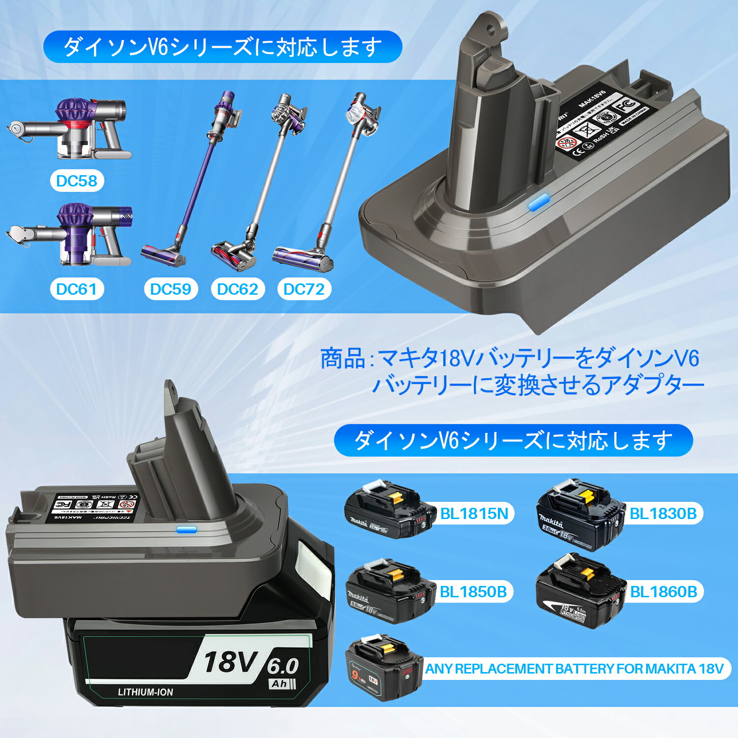 楽天市場】ダイソン Dyson マキタ 変換 V6 アダプター マキタ 18V