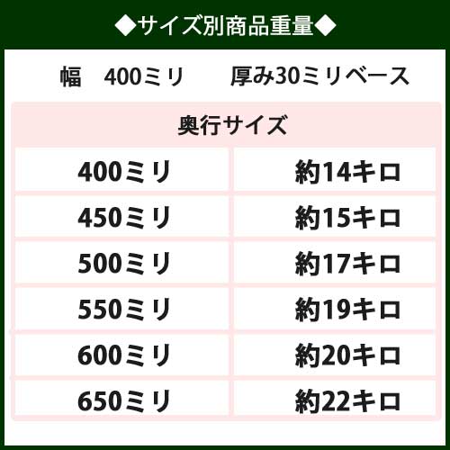 楽天市場】大理石のし台 プロ・業務用幅400ミリ 奥行400ミリ 厚み約30