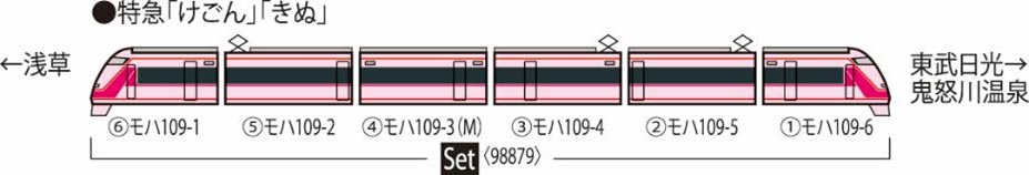 楽天市場】東武100系スペーシア（いちごスペーシア）セット（6両