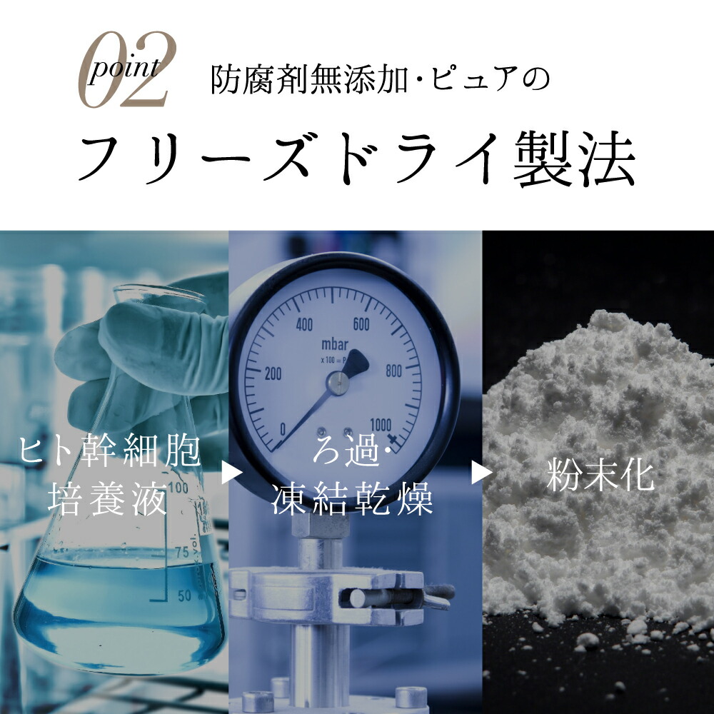 楽天市場】ヒト幹細胞化粧水 リポソーム ブースター 『ミムラ hitogata