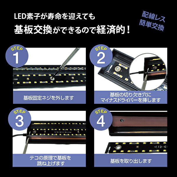 楽天市場】バータイプ ソラリウム UV LED 400 45～60cmケージ用