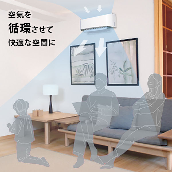 楽天市場】トヨトミ サーキュレーター 壁掛式 FC-W50N-W (白/100V