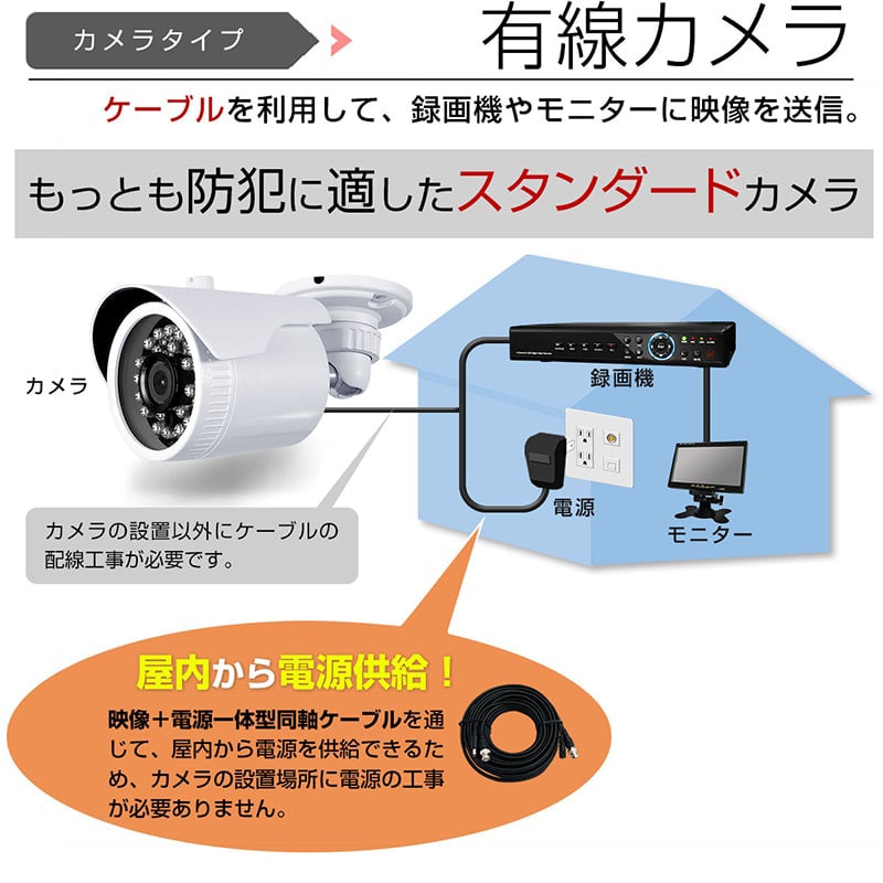 楽天市場】防犯カメラ 光らない 気づかれない 目立たない 不可視