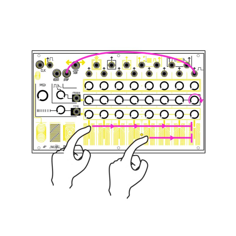 楽天市場】Make Noise/0-CTRL【お取り寄せ商品】 : 宮地楽器