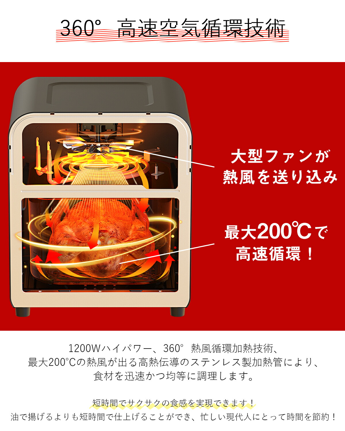 ◇中古品◇ホワイト 電気フライヤー 2つの温度設定 13-624 ◇中古品