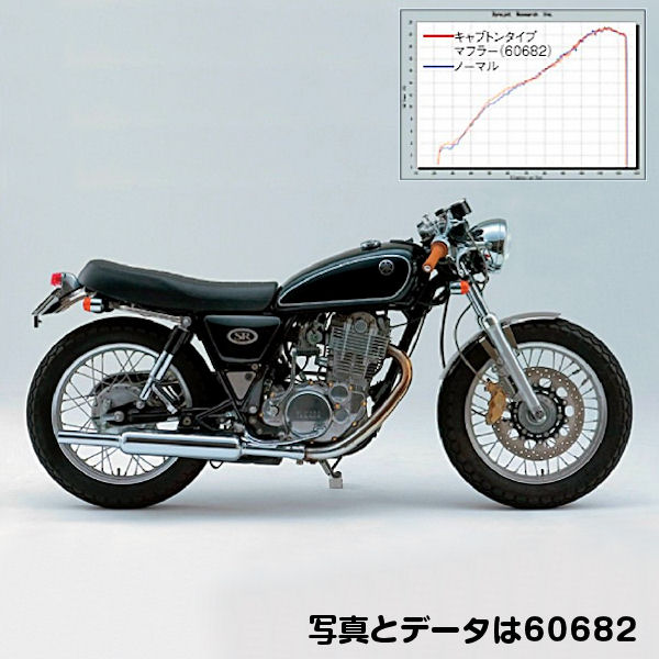 楽天市場】【在庫あり】デイトナ DAYTONA 95125 キャプトンマフラー