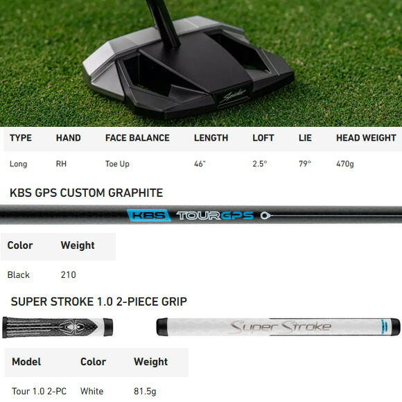 楽天市場】テーラーメイド 2025 Spider ZT Long パター 46インチ US