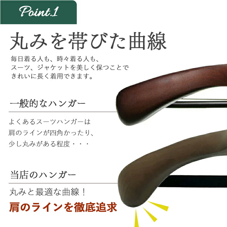 楽天市場】【最後のスーパーSALE 10%OFF】高品質 ハンガー スーツ用