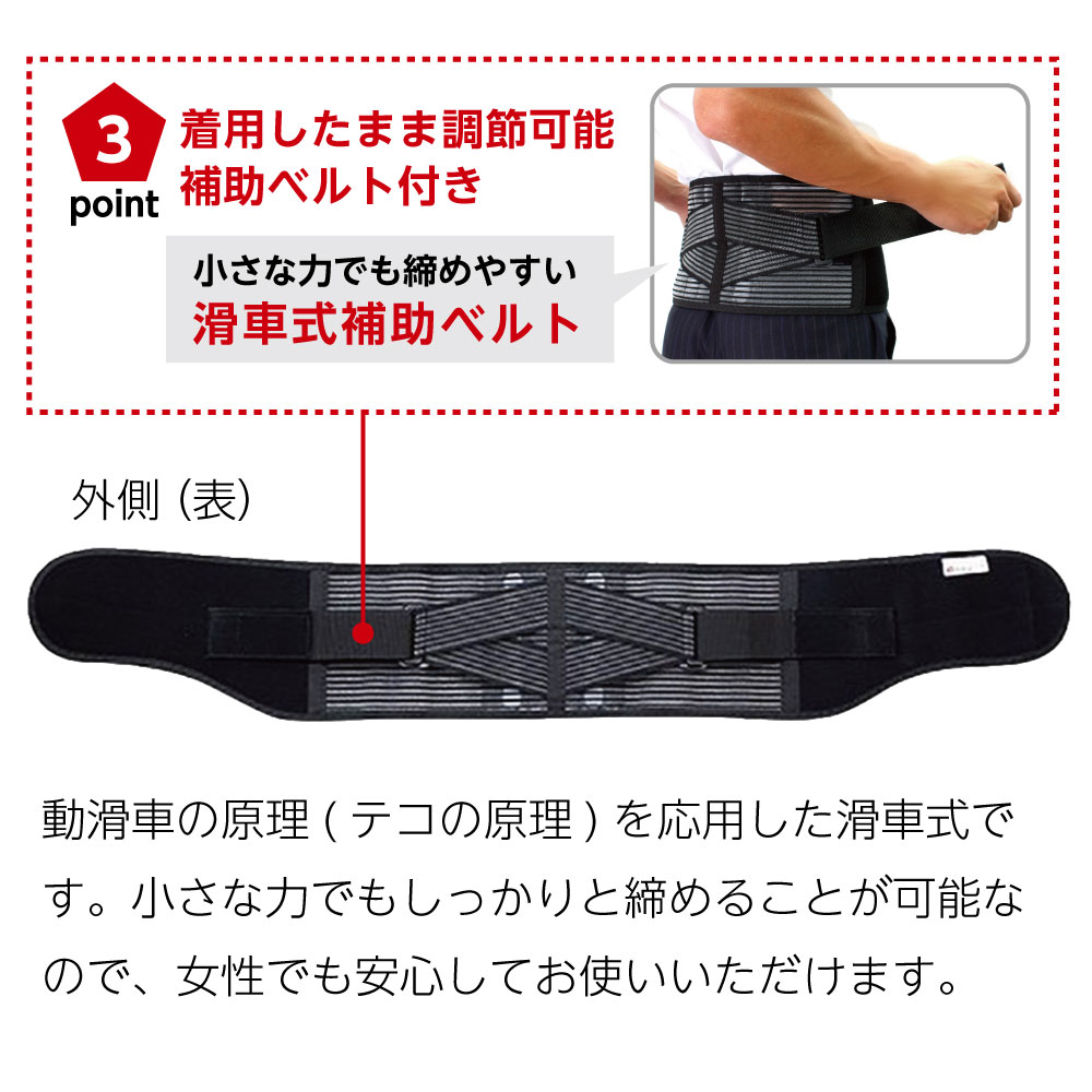 楽天市場】＼楽天1位／ 【整形外科医監修】 中山式 Dr.magico 腰椎