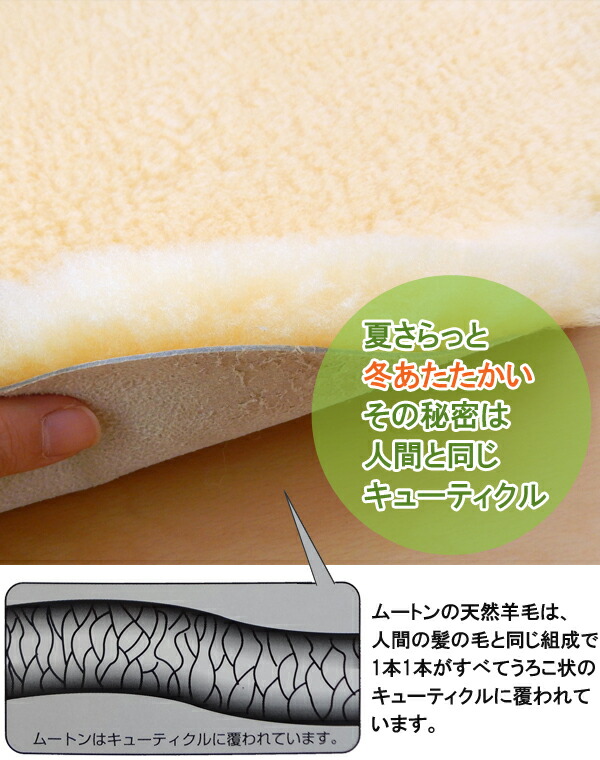 楽天市場】日本製 舛田製 メディカルムートンラック 1匹物 床ずれ防止