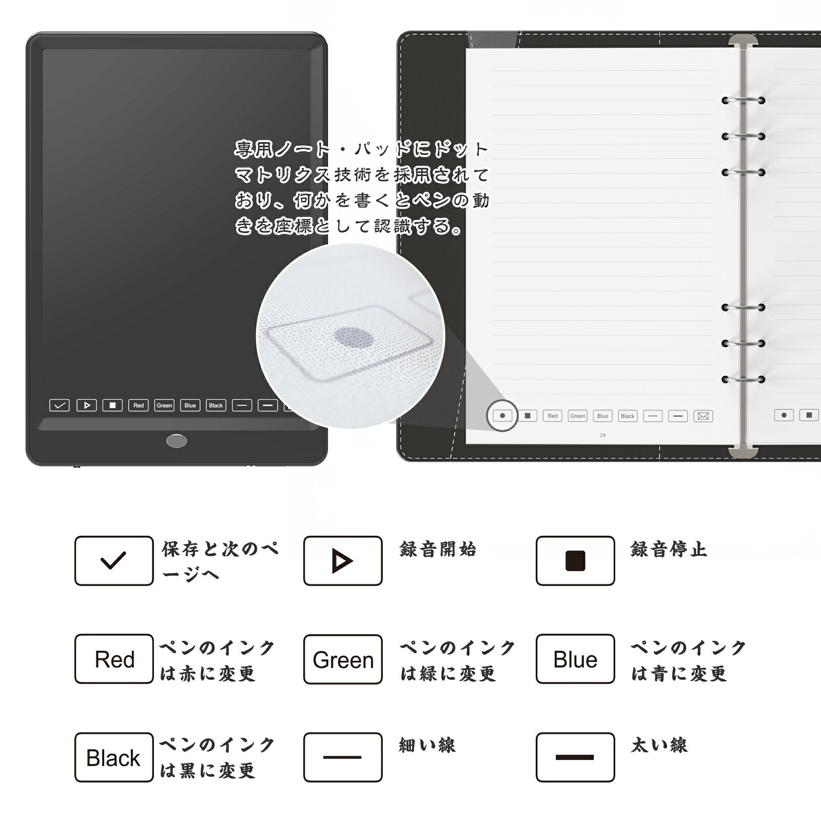 楽天市場】NEWYES SyncPen3 スマートペン 電子ノート デジタルパッド