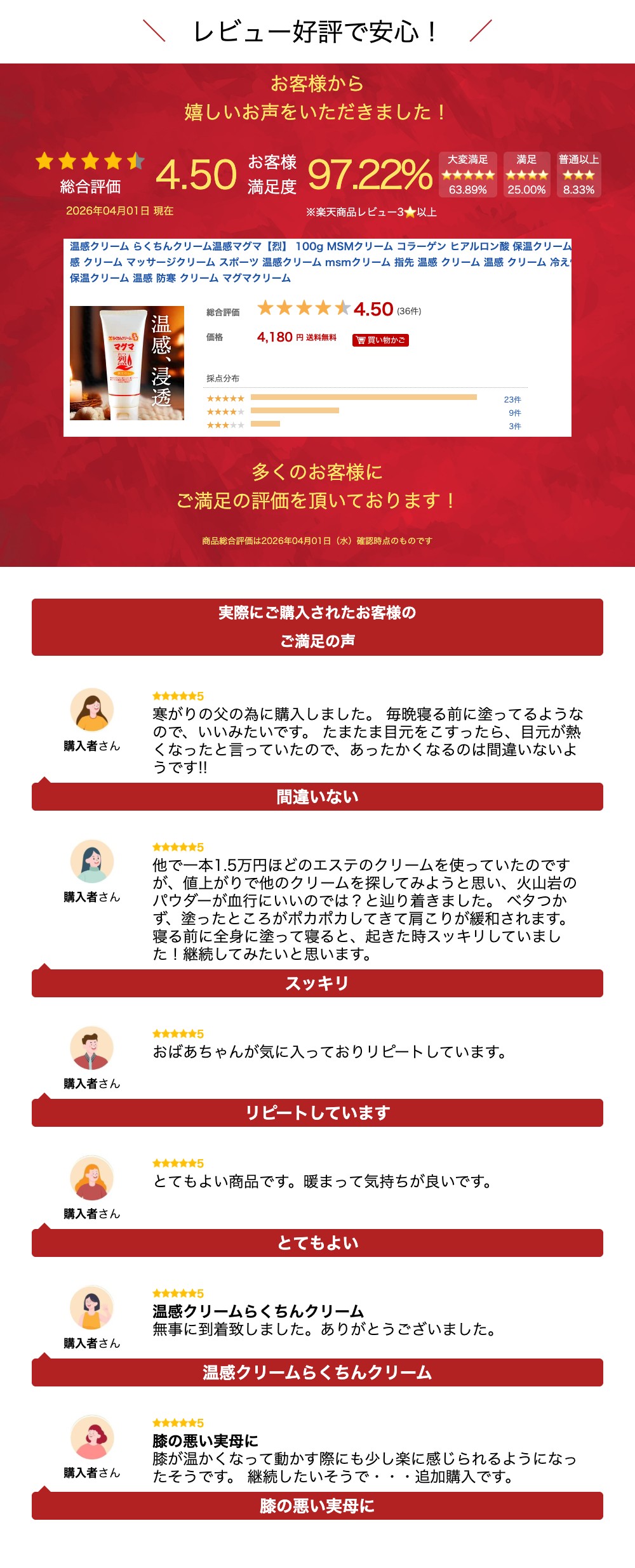 楽天市場】温感クリーム らくちんクリーム温感マグマ【烈】 100g MSM