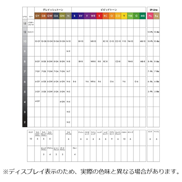 楽天市場】メロス ヘアカラーファンデーション アシッド 第1剤 （全21