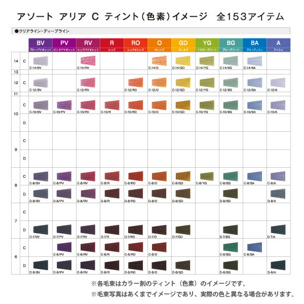 楽天市場】デミ アソート アリア C 第1剤 BG ブルーグリーン [ディープ