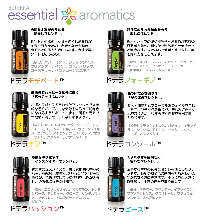 楽天市場】【平日15時まで/当日出荷】ドテラ doTERRA チアー 5mL