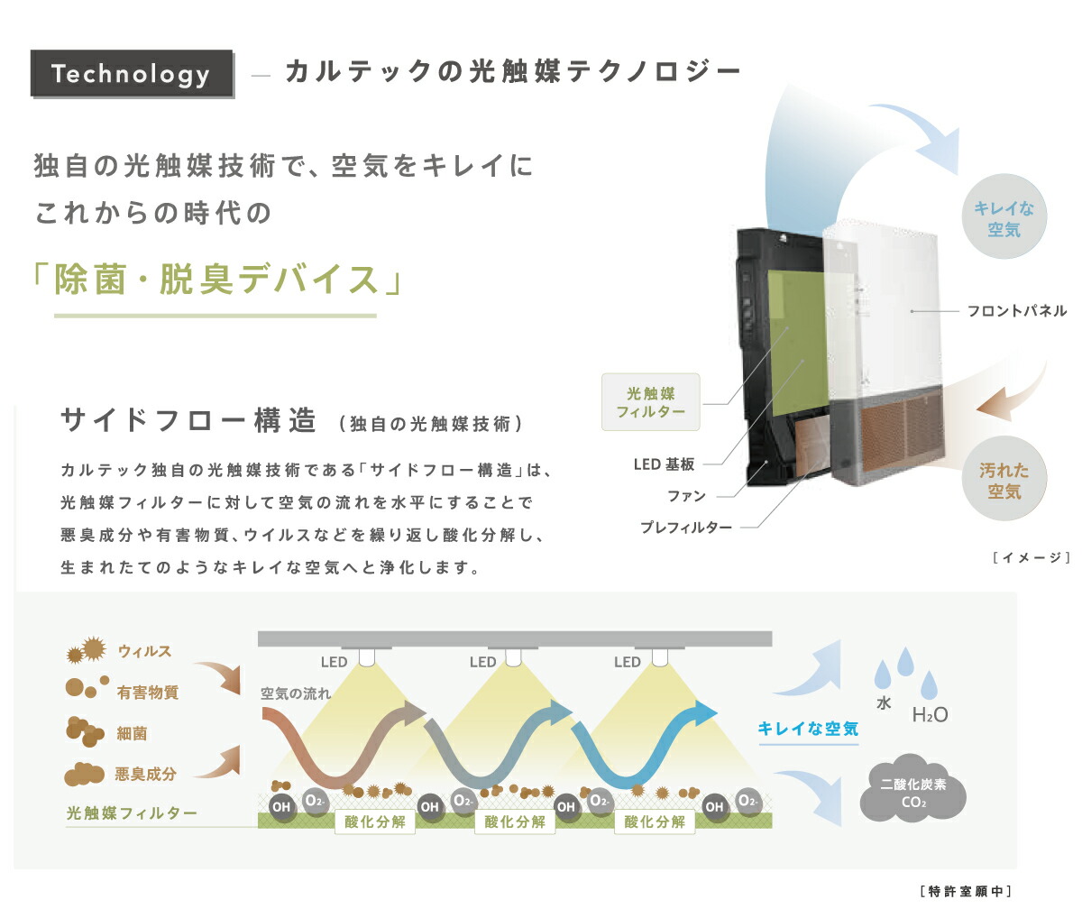 楽天市場】光触媒除菌・脱臭機 KALTECH(カルテック) 壁掛タイプ (業務