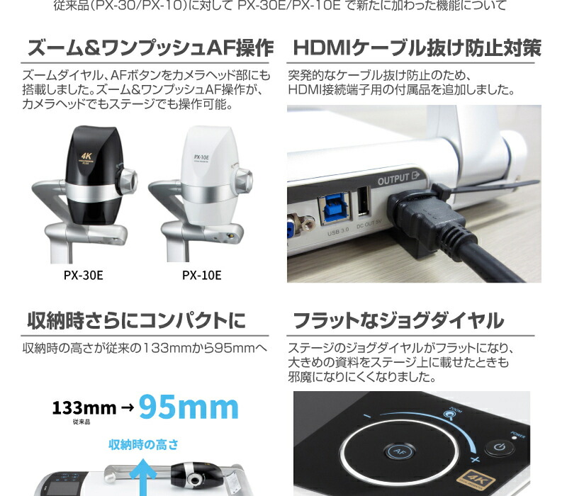 楽天市場】ELMO エルモ 2K(フルHD) 書画カメラ PX-10E (91848) |学校