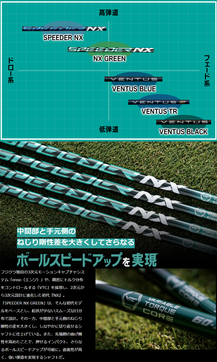 楽天市場】【クーポン付き】キャロウェイ ドライバー対応互換スリーブ