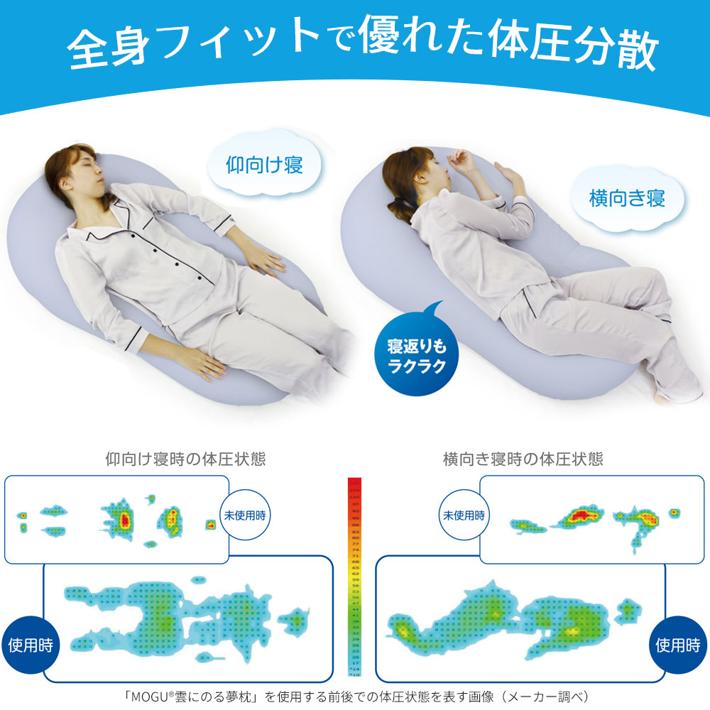 楽天市場】MOGU 雲にのる夢枕 雲のような柔らかさで全身を包み込む、枕
