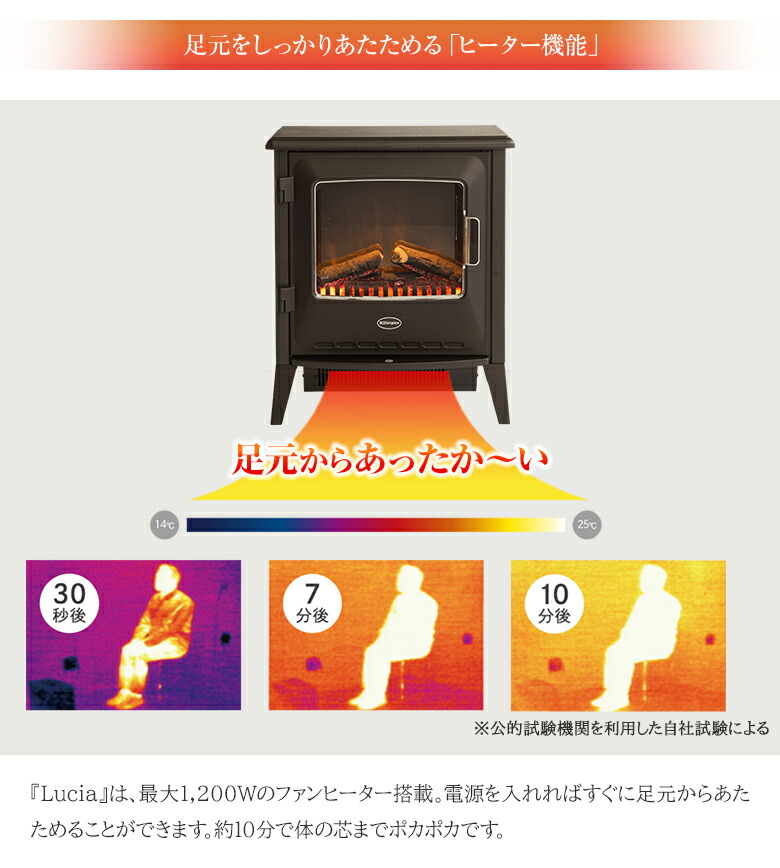 楽天市場】Dimplex Lucia ディンプレックス ルシア 3 電気暖炉 ファン