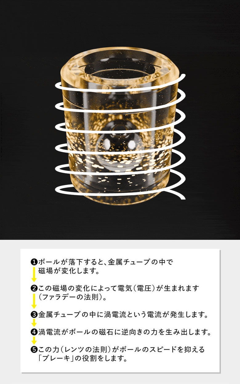 楽天市場】FEEL FLUX フィールフラックス スキルセット 2個セット