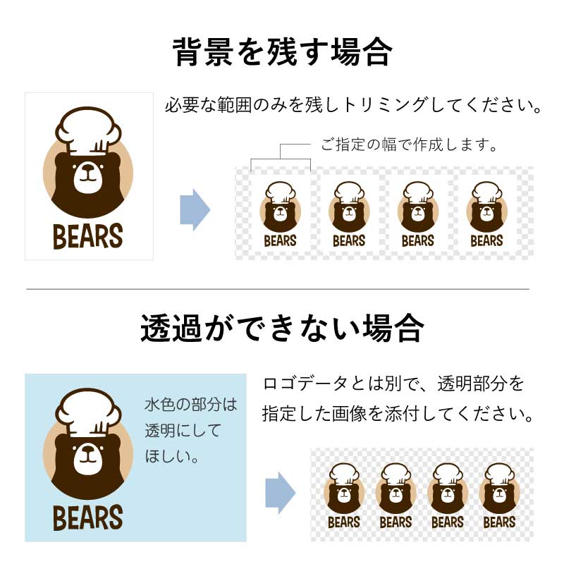 楽天市場】アイロンプリント オーダー オリジナル ロゴ アイロンシート