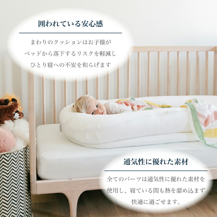 楽天市場】【ドッカトット公式】 ベビーベッド ベッドインベッド