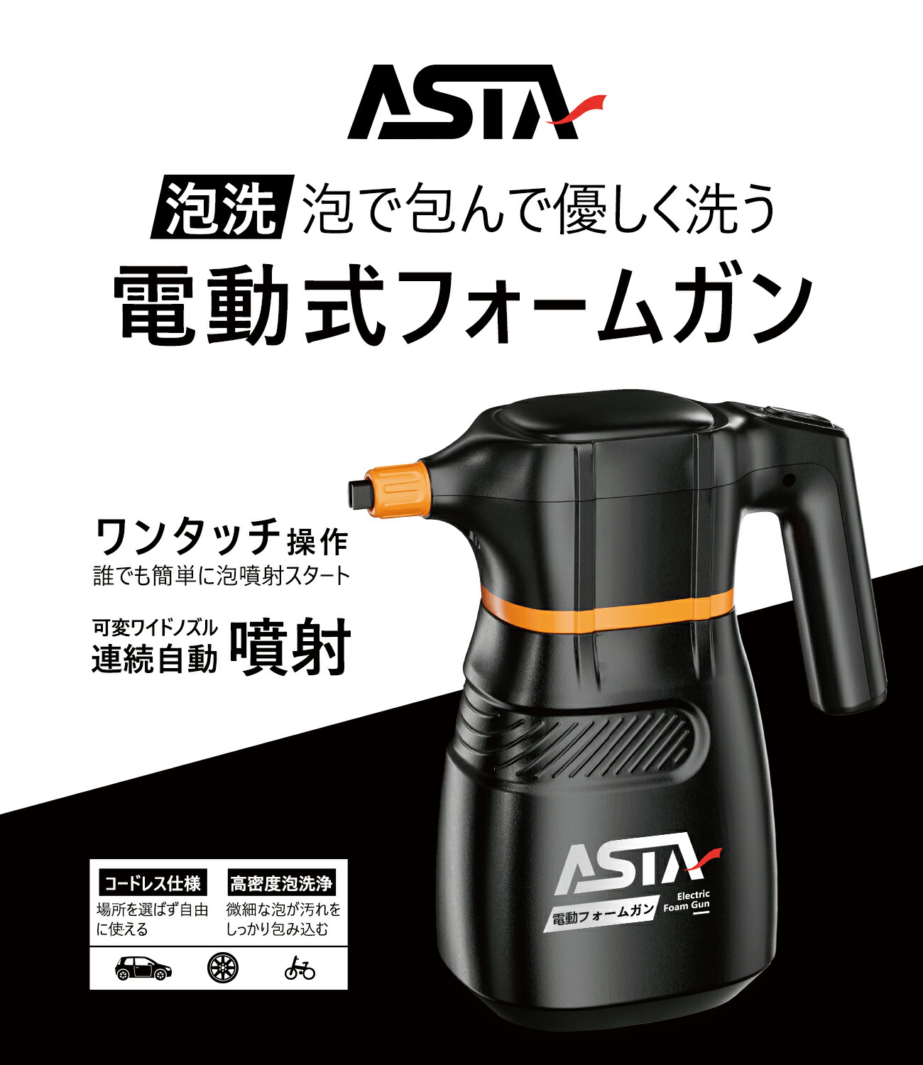 楽天市場】【スーパーDEAL期間中】＼楽天1位☆／ 電動フォームガン