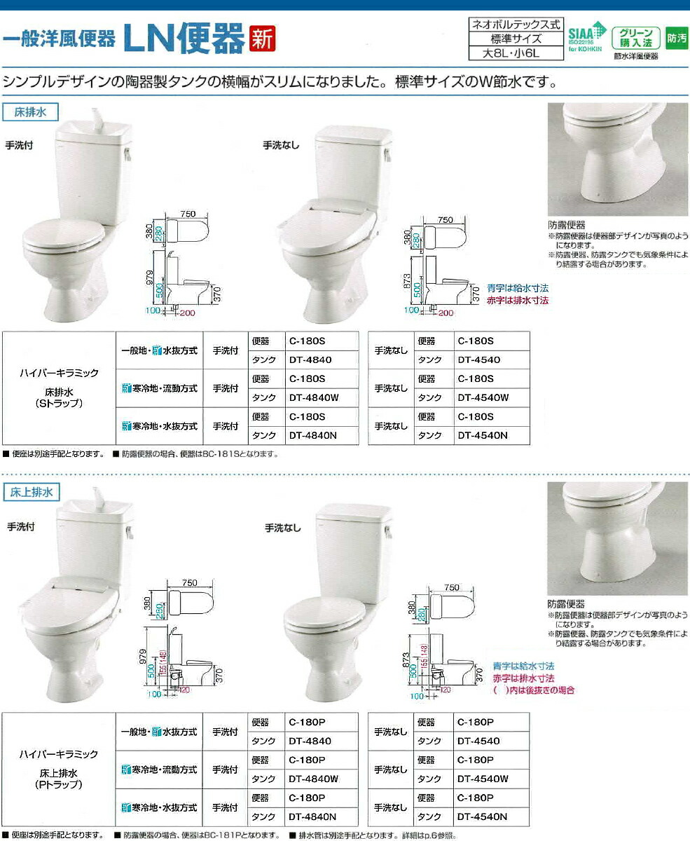 楽天市場】【1~3営業日出荷】リクシル 便器とタンクのみセット LN便器
