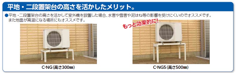 楽天市場】【C-WZJ-LLH】溶融亜鉛メッキ【日晴金属工業 NISSEI】平地高