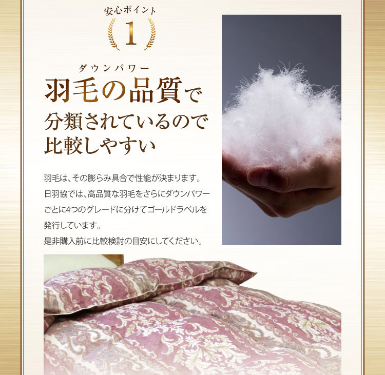 楽天市場】羽毛布団 ロイヤルゴールドラベル 送料無料 シングルロング