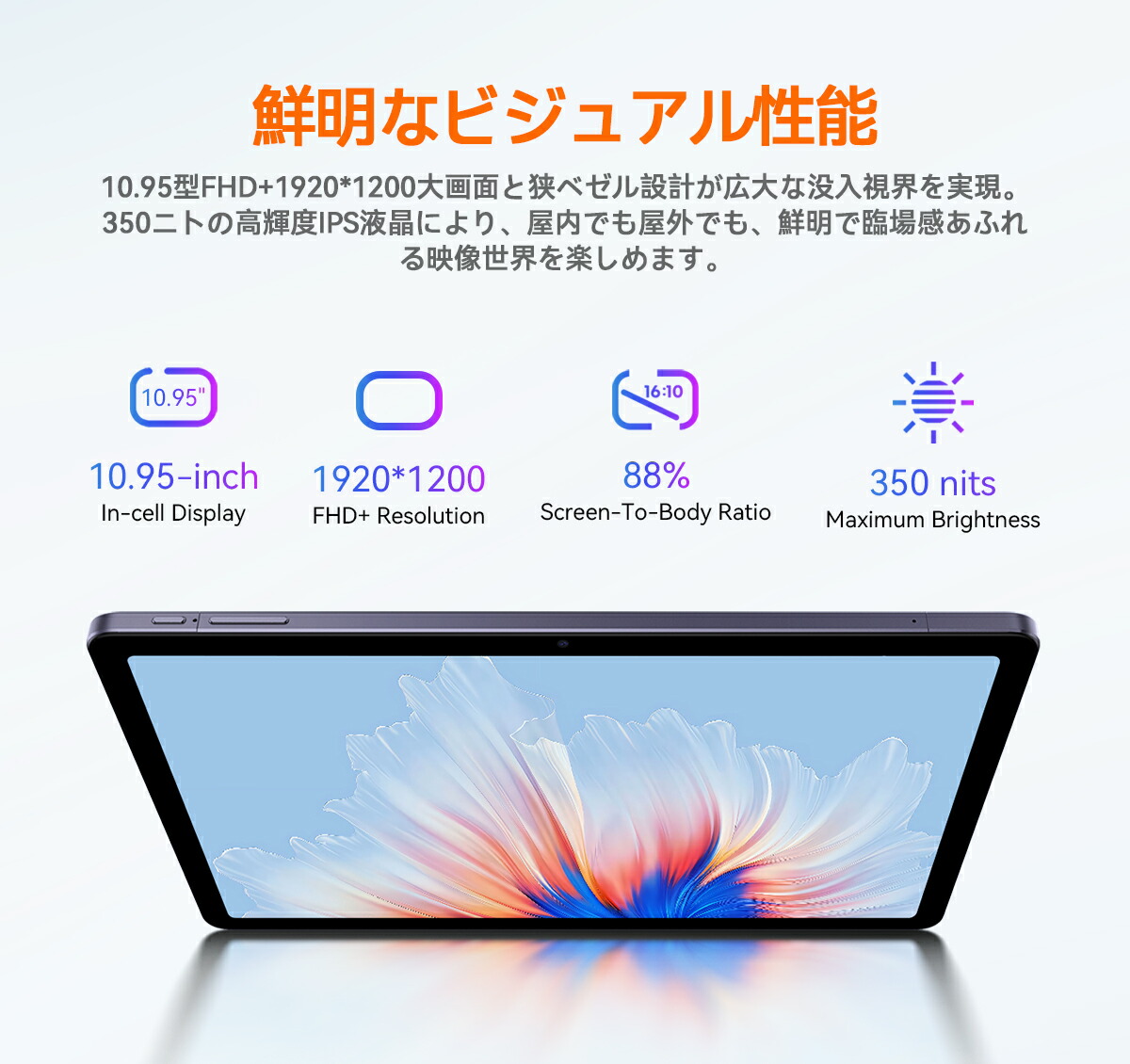楽天市場】CHUWI Android 14 タブレット SIM フリー 11インチ