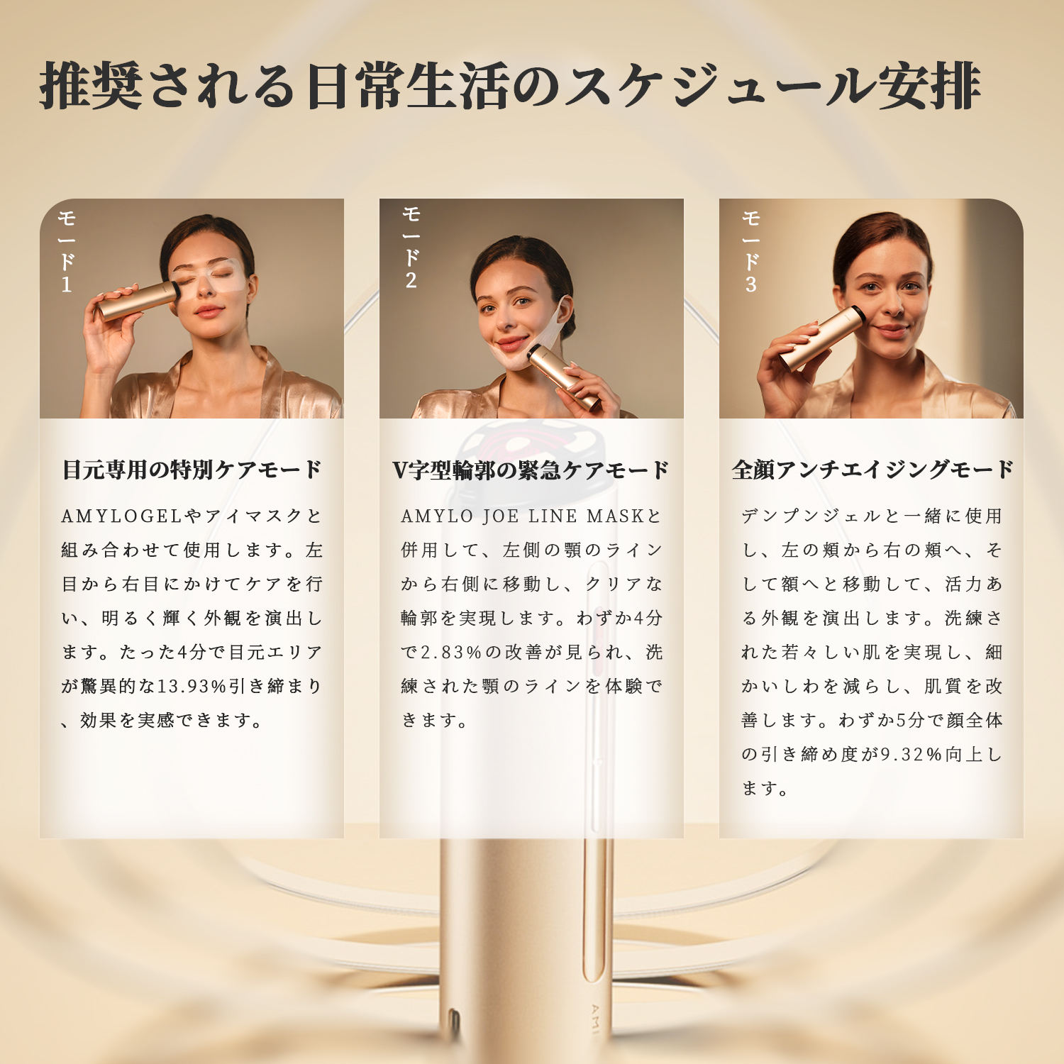 楽天市場】【時間限定10%OFF配布+1年間保証】AMIRO 美顔ローラー RF