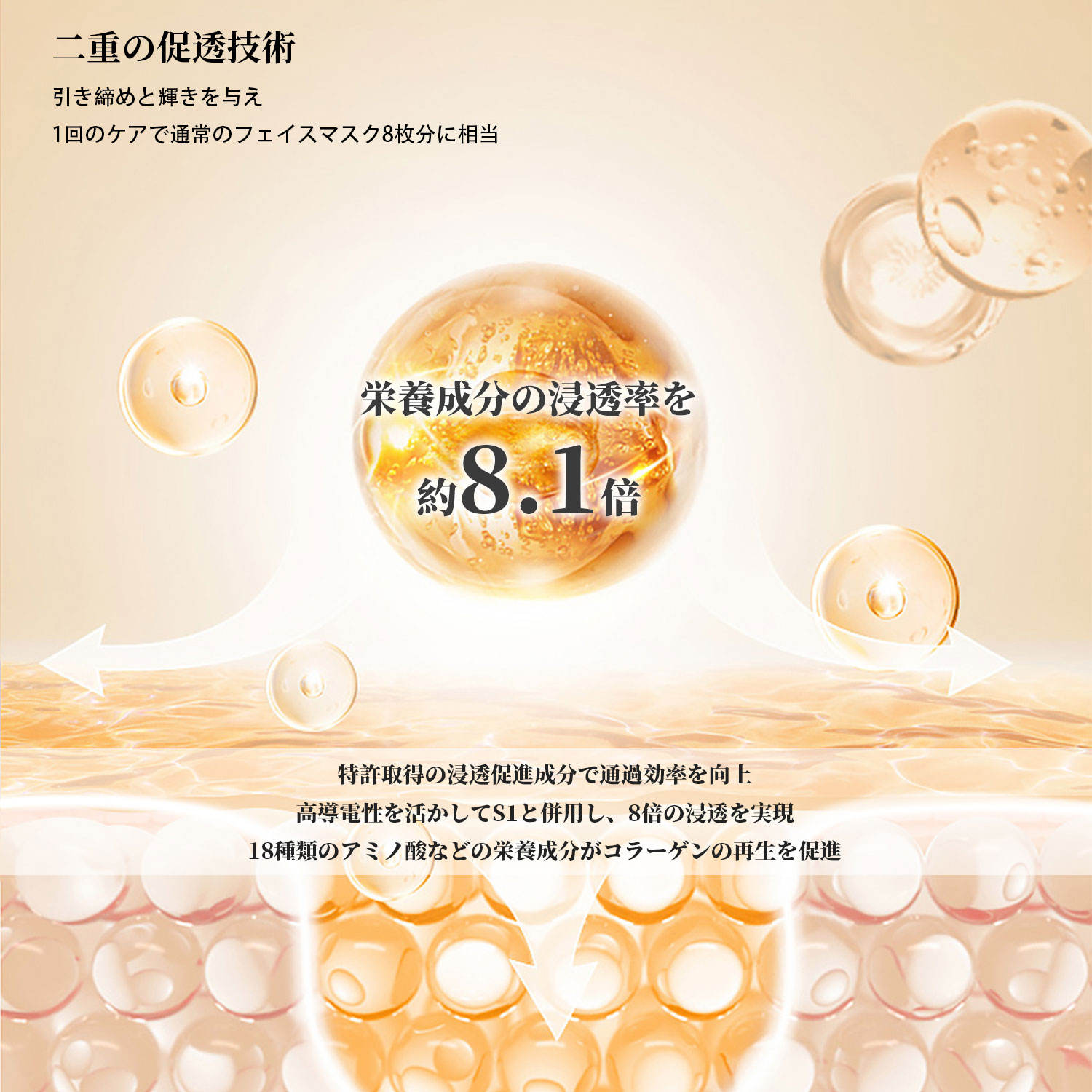 楽天市場】「時間限定ポイント10倍！1年間保証]AMIRO 最新 RF美顔器