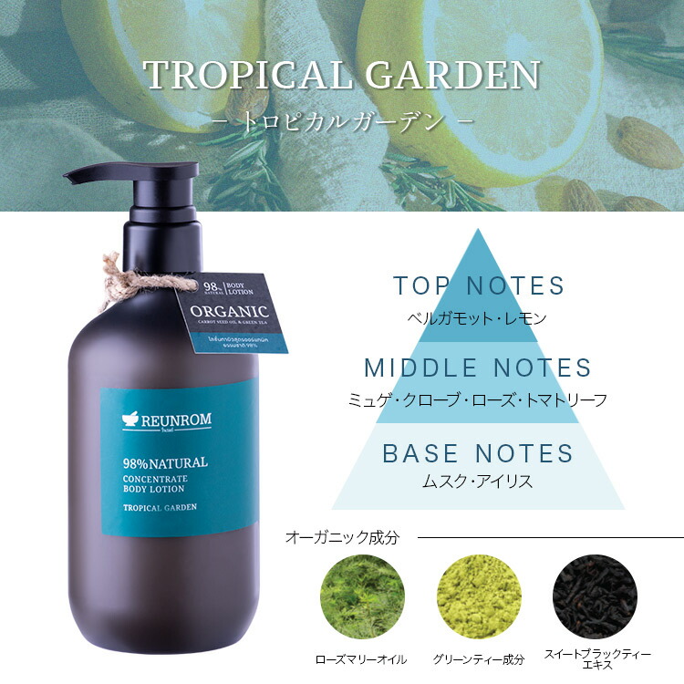 楽天市場】【期間限定50%OFF】 「ナチュラルボディローション」REUNROM