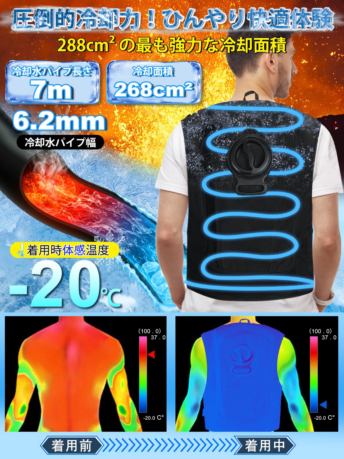 楽天市場】着後レビューで特典☆ 冷水服 【-20℃冷却効果・36時間連続