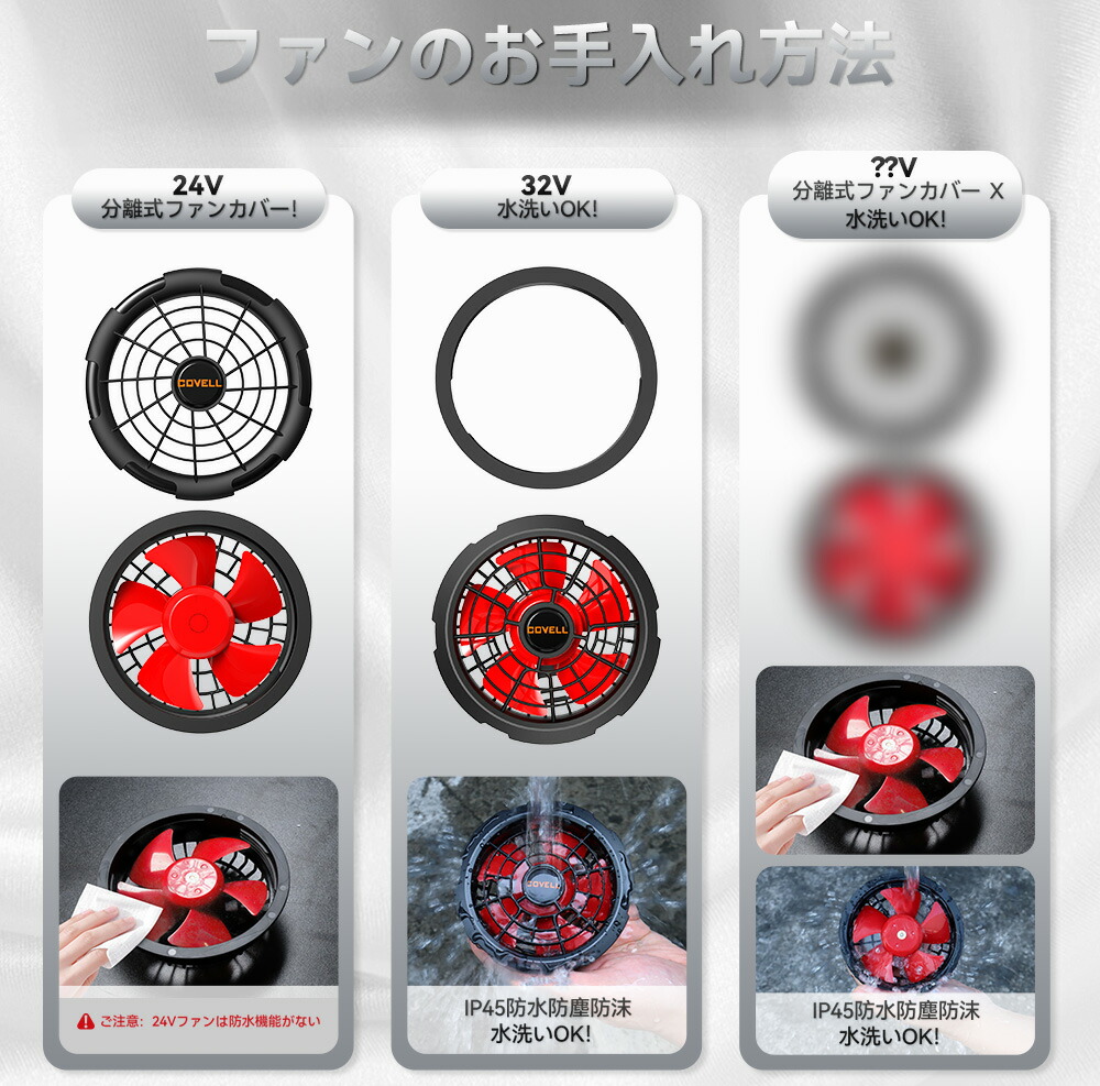 新品○サイズL○空調服➕ファン➕バッテリー➕スイッチ付きケーブル