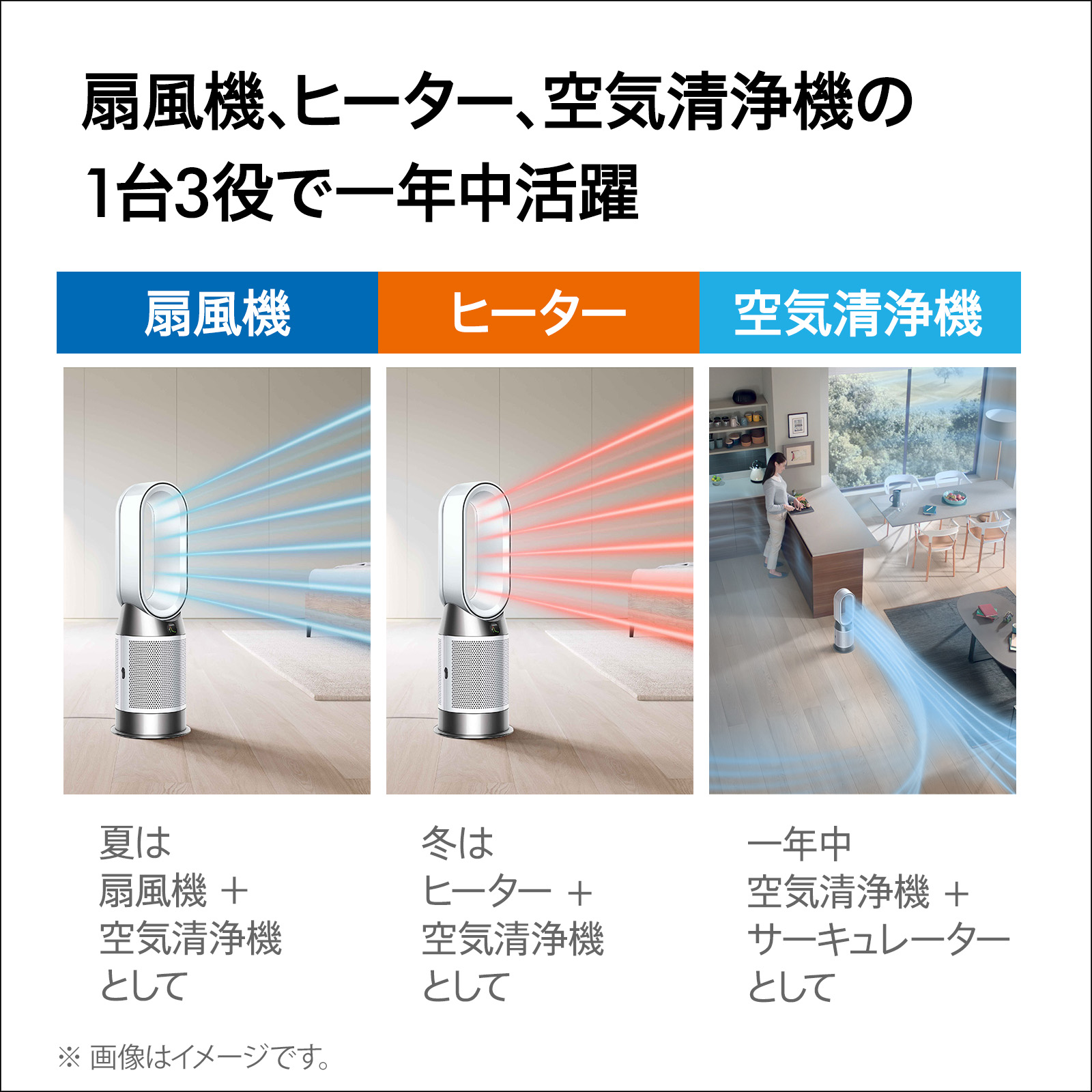 楽天市場】【アウトレットSALE】 ダイソン Dyson Purifier Hot+Cool